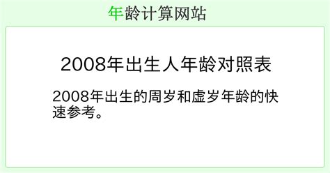 2008年出生今年多大|2008年出生人年龄对照表